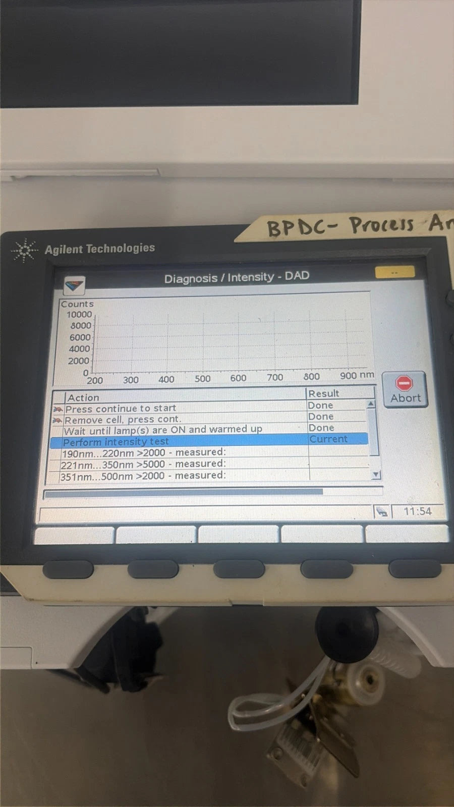 Agilent 1200 Series G1315D DAD Detector 80Hz High Performance PASSED Diagnostics