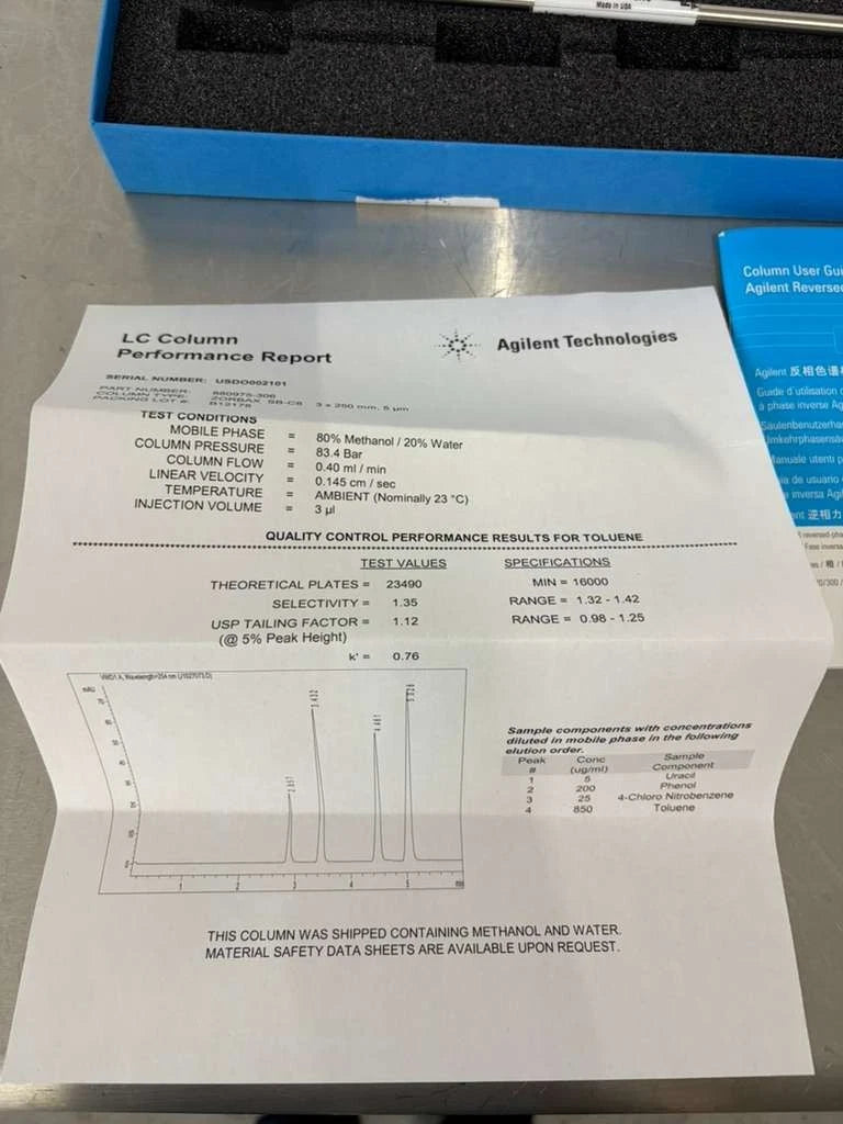 Agilent 880975-306 Zorbax SB-C8 880975-306 3.0X250mm 5-Micron L.N. B12178