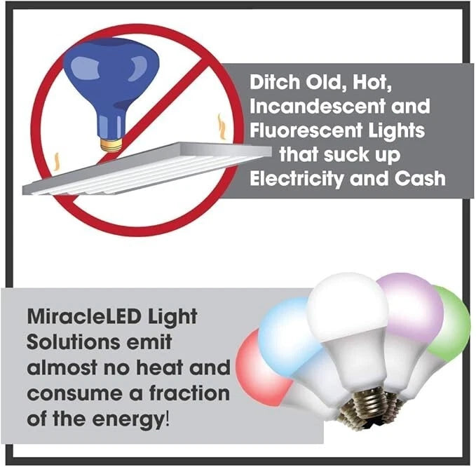 Miracle LED 609591 144sqft of combined growing, Indoor Greenhouse string lights