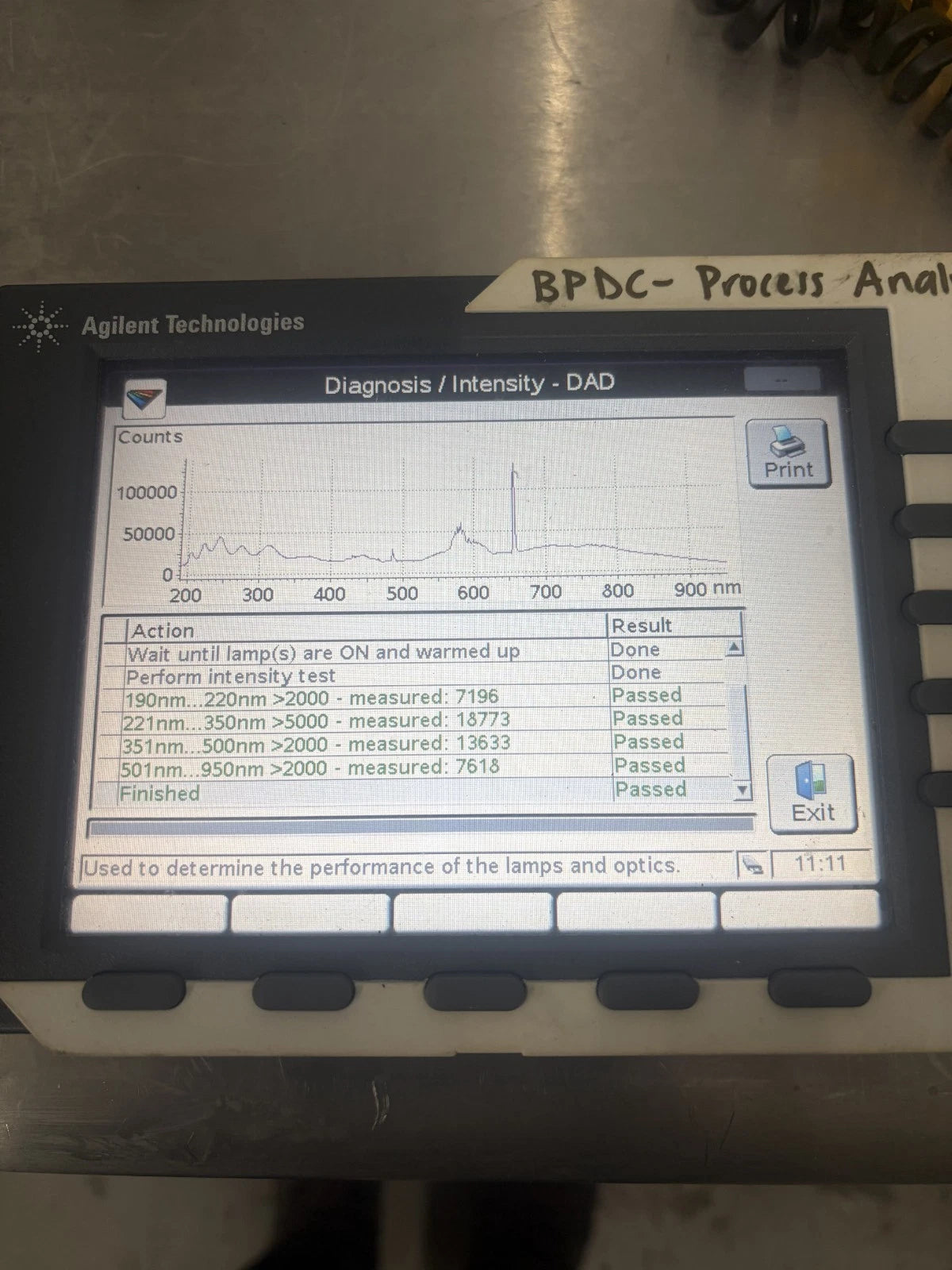 Agilent 1200 Series G1315D DAD Detector 80Hz High Performance PASSED Diagnostics